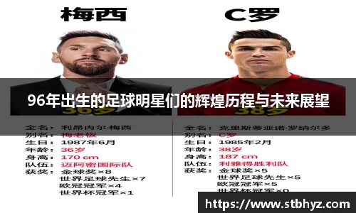 96年出生的足球明星们的辉煌历程与未来展望
