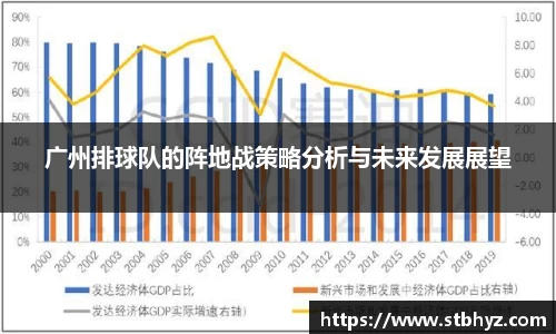 广州排球队的阵地战策略分析与未来发展展望