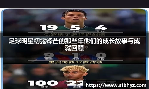 足球明星初露锋芒的那些年他们的成长故事与成就回顾