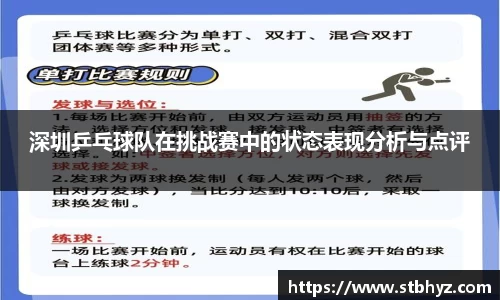 深圳乒乓球队在挑战赛中的状态表现分析与点评